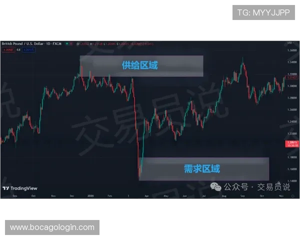 欧博百家乐试玩安全保障分析，确保玩家在体验过程中的资金与信息安全
